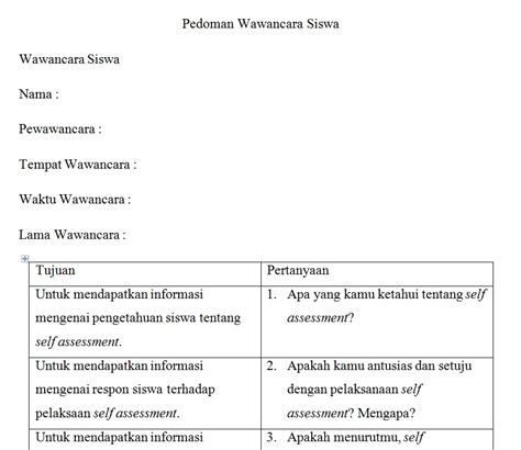 Contoh Lembar Wawancara Untuk Guru Gudang Materi Online