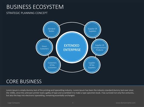 Business Ecosystem Flat By Slideshop Graphicriver