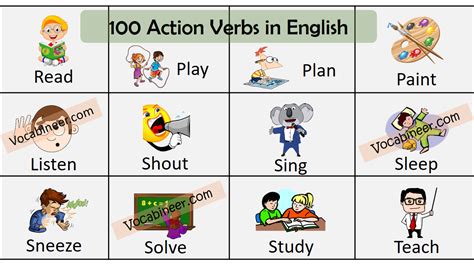 Types Of Action Verbs