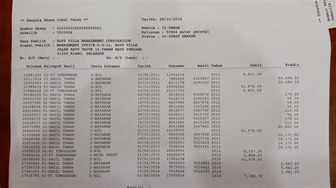 Sementara itu, hestu mengungkapkan bahwa cara mendapatkan insentif pajak yakni perusahaan tempat bekerja menyampaikan pemberitahuan tentang pemanfaatan insentif pph pasal 21 ditanggung pemerintah kepada kepala kpp tempat perusahaan insentif pajak apa lagi yang diperpanjang? 40 Cukai Pintu Rumah Flat Percantik Rumah!