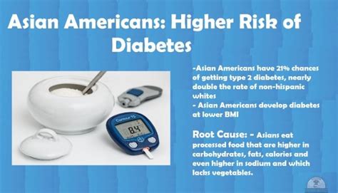 asian americans higher risk of diabetes