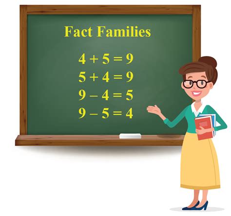 Sum Definition Formula Examples Solved Solutions Cuemath