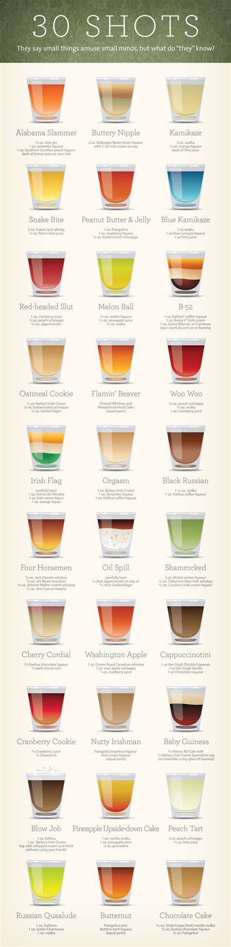 a guide to 30 different delicious shots you ve always been too shy to order