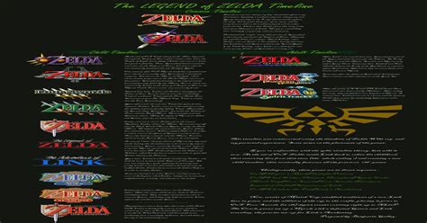 Til All Of The Legend Of Zelda Games Are Connected In One Timeline