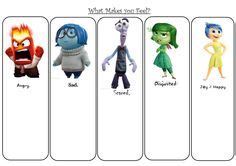 The movie provides a unique perspective on the emotions that live in, the control center inside riley's mind. Inside Out Emotional Thermometer | Teaching ideas | Zones ...