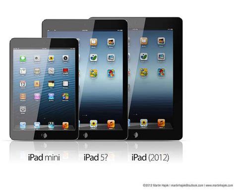 And now there are even more reasons to love it. Apple iPad 5 Price and Release Date Guesstimate : Could ...