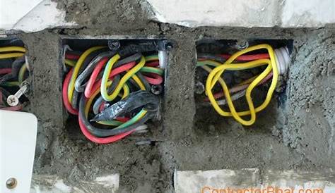 how to estimate wiring a house - Wiring Work