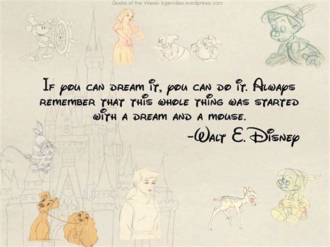 Disney Princess Quotes Wallpapers Top Hình Ảnh Đẹp