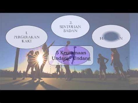 Kalender hijriah untuk tahun 2020 masehi. Undang-undang dalam bola jaring - YouTube
