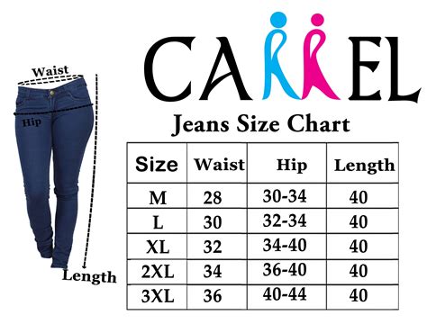 Women Stretchable Black Solid Denim Jeans Size And Rs Piece ID
