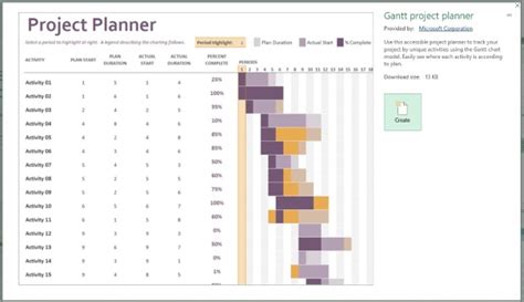 Excel Follow Up Tools For Small Business Project Management Tech Junkie