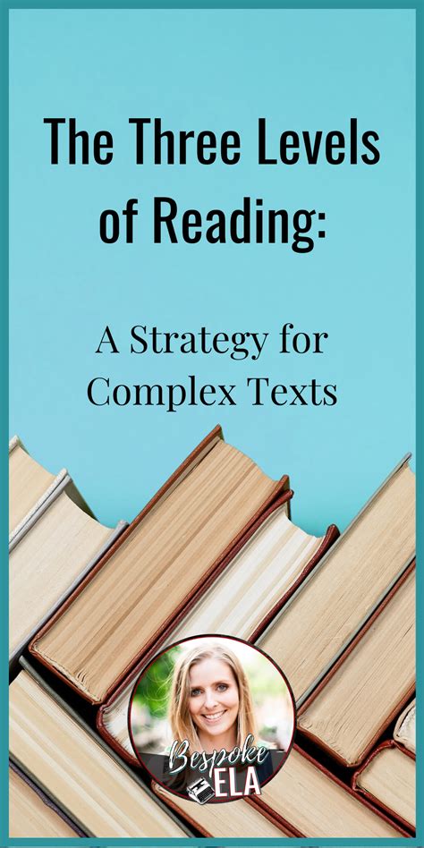 The Three Levels Of Reading A Strategy For Complex Texts — Bespoke Ela