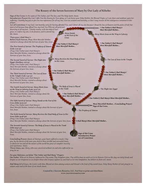 This is a digital download. 7 Sorrows Rosaries on Twitter: "7 Sorrows Rosary Prayer ...