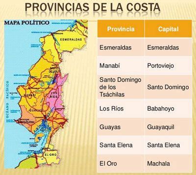 Provincias y Capitales de la Costa del Ecuador Región Litoral