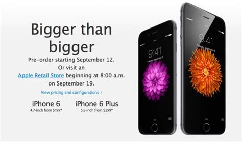 Iphone 6 Release And Us Carrier Breakdown