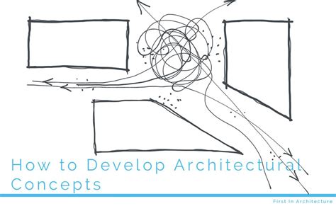 How To Develop Architectural Concepts First In Architecture