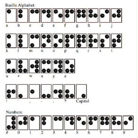 3 013 474 просмотра 3 млн просмотров. Braille Alphabet Embroidery Designs | Etsy | Braille alphabet