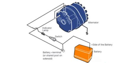 How To Wire Exciter Wire On Alternator 12 And 3 Wire Methods