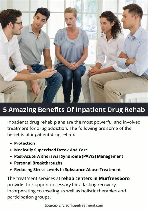 Ppt 5 Amazing Benefits Of Inpatient Drug Rehab Powerpoint
