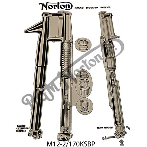 The norton roadholder fork is said to have been rebuilt in the 1990s with new tubes along with aluminum top nuts, seal holders, and custom jt fabrication triple clamps. POSTER - VIEW OF ROADHOLDER FORKS