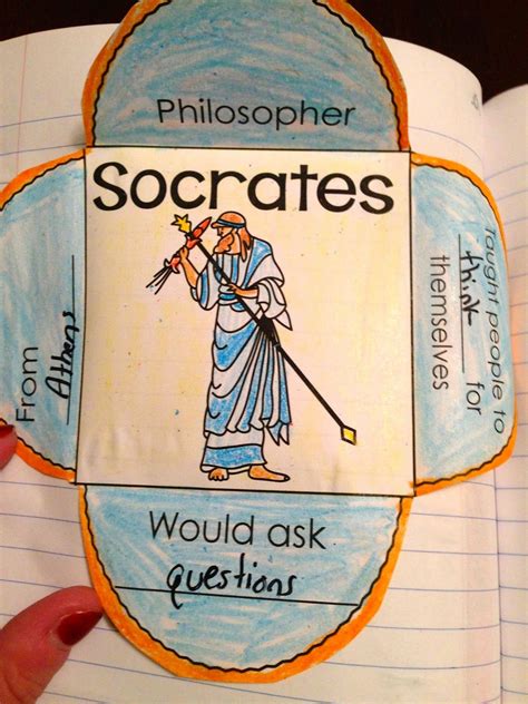 Lesson plans, classroom activities, projects: Activities for teaching Ancient Greece in third-grade ...