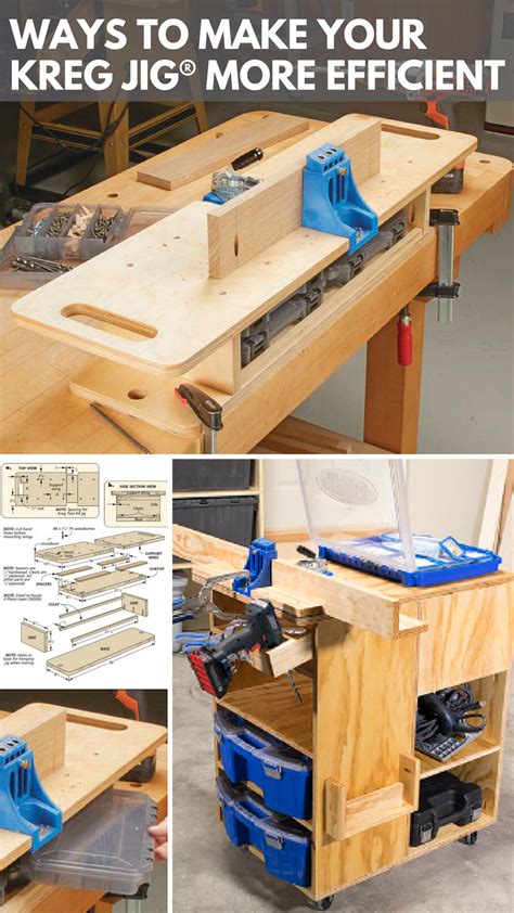 Make Your Kreg Jig Even More Efficient We All Want To Get The Most