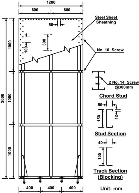 Framing Details And Screw Arrangement For Shear Walls Download