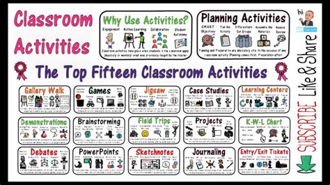 Classroom Activities For Teaching Youtube