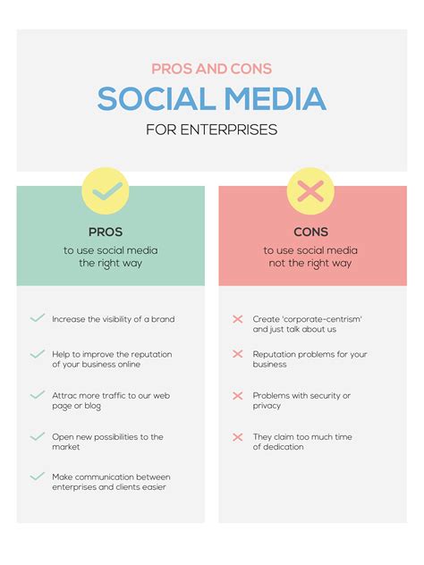 Advantages And Disadvantages Of Social Media Marketing For Your