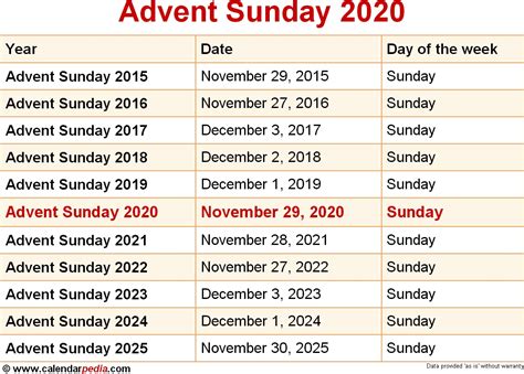 Liturgical Colors 2020 United Methodist Template Calendar Design