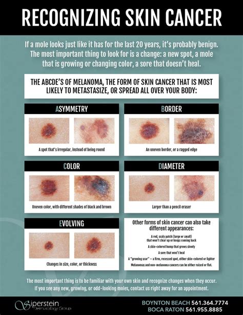 Why And How Skin Cancer Screening Can Save Your Life