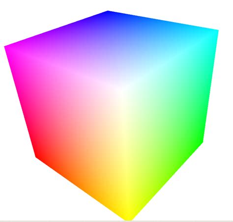 Color Gamut Rgb Cube
