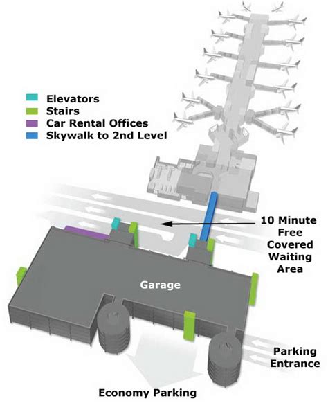 Airport Parking Maps For Harrisburg Honolulu Houston Jacksonville