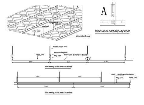 Cad files are available to represent the details of our ceiling systems for use in your design and construction documents. Water-proofing Gypsum Ceiling Board List Ceiling Materials ...