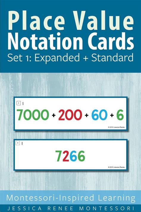 Do your students need practice representing numbers in different ways ...