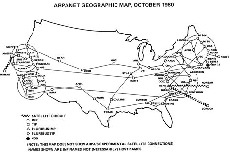 Arpanet Map Improve Communication Old Computers Live In The Present