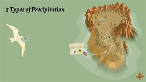 5 Types Of Precipitation By Doyle Loyle