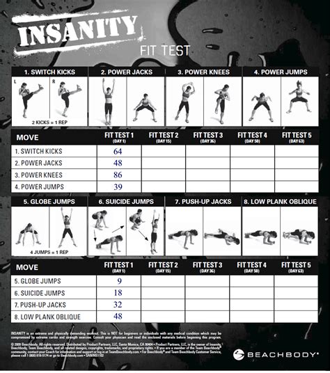 Insanity Schedule Full Workout Guide Calendar And Review