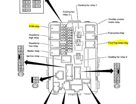 Power supply routing circuit wiring diagram power. I HAVE A 2004 NISSAN ALTIMA WITH A 2.5 ENGINE. WILL NOT ...