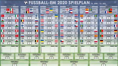 Der spielplan für die europameisterschaft 2020 listet teams. Fußball Em 2020 Spielplan Excel