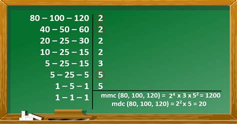 Questões De Mmc E Mdc Enem