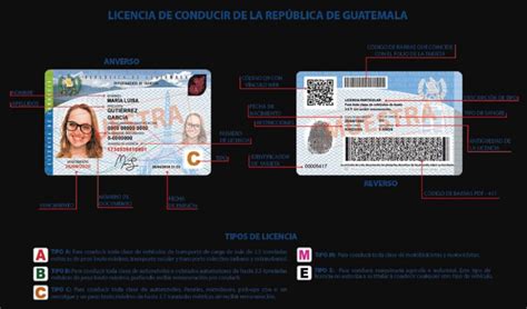 Como Solicitar La Primera Licencia De Conducir En Guatemala 2021 Como