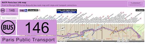 Ratp Bus Maps Timetables For Paris Bus Lines 140 To 149