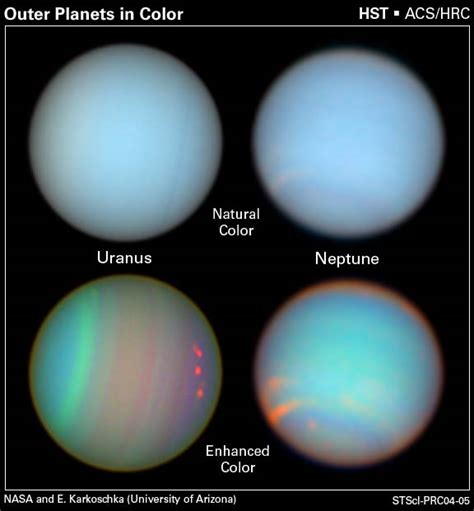 The Outer Or Jovian Planets Astronomy 801 Planets Stars Galaxies