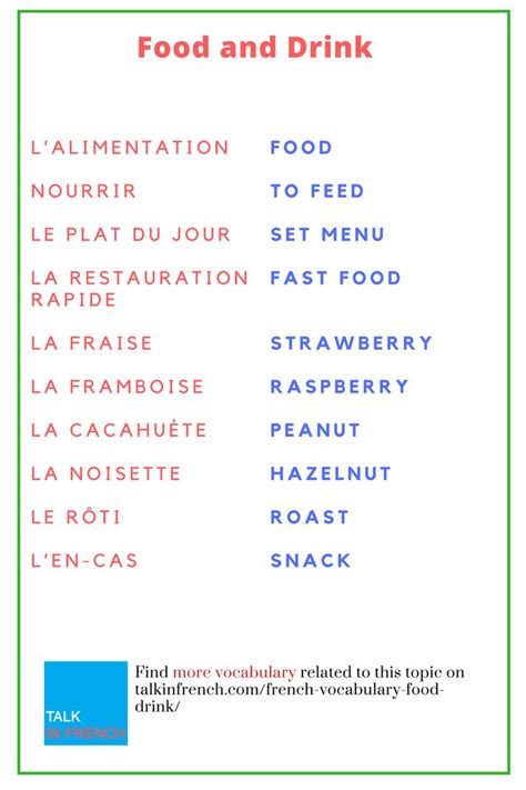 Pin On French Vocabulary List