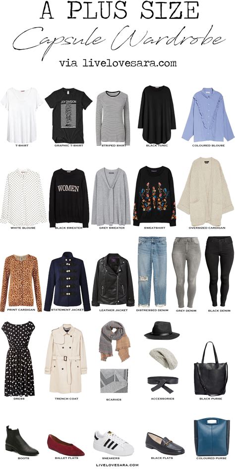 Plus Size Capsule Wardrobe For Fall Livelovesara