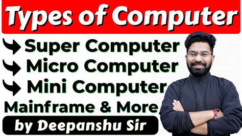 Classification Of Computer Types Of Computer Computer By Deepanshu