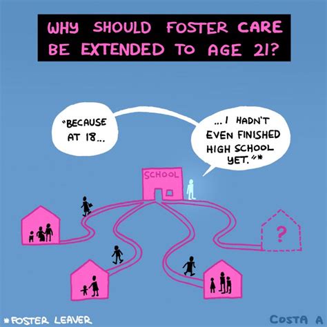 Tip 87 About Foster Care Australia Best Daotaonec