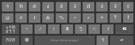 Khmer Angkor Keyboard Help