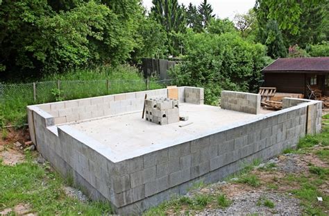 308 likes · 5 talking about this. Stuttgart-Botnang: Bei den Pfadfindern geht es schleppend ...